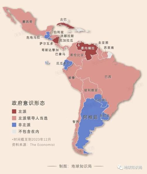 拉美左翼回潮(巴西政策转向)(拉美独立运动巴西)