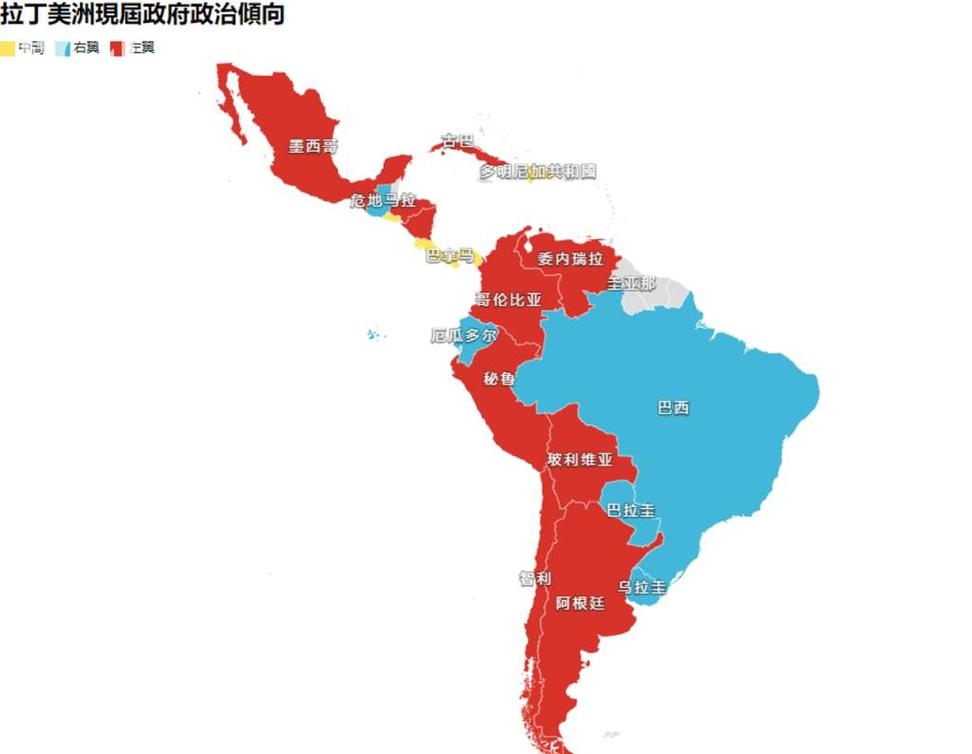 拉美左翼回潮(巴西政策转向)(拉美独立运动巴西)