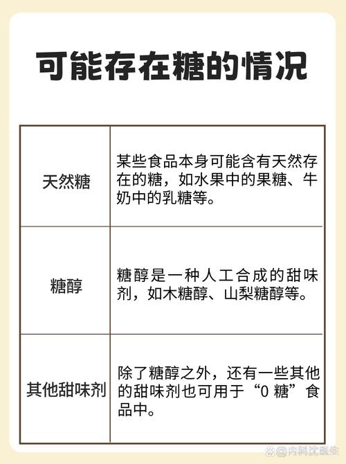 零糖社交实验(0糖是真的吗)
