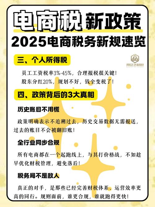 跨境电商新规(跨境电商新规的背景)