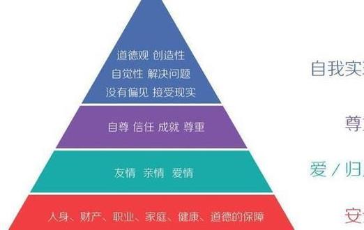 代际关系重构(Z世代价值观)(什么叫代际关系)