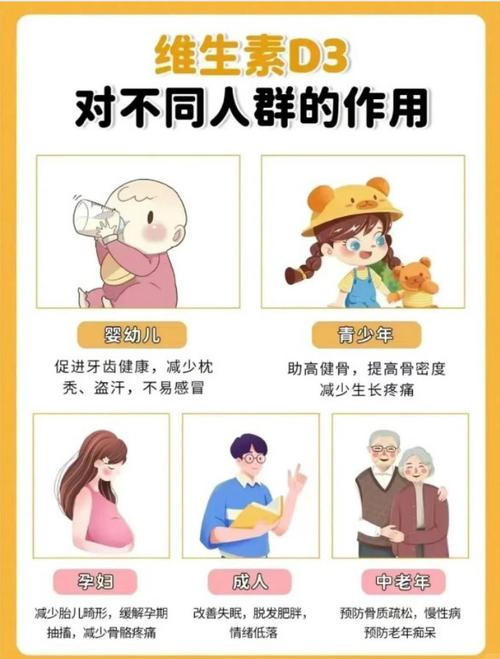 重点人群健康包覆盖不足60%的简单介绍