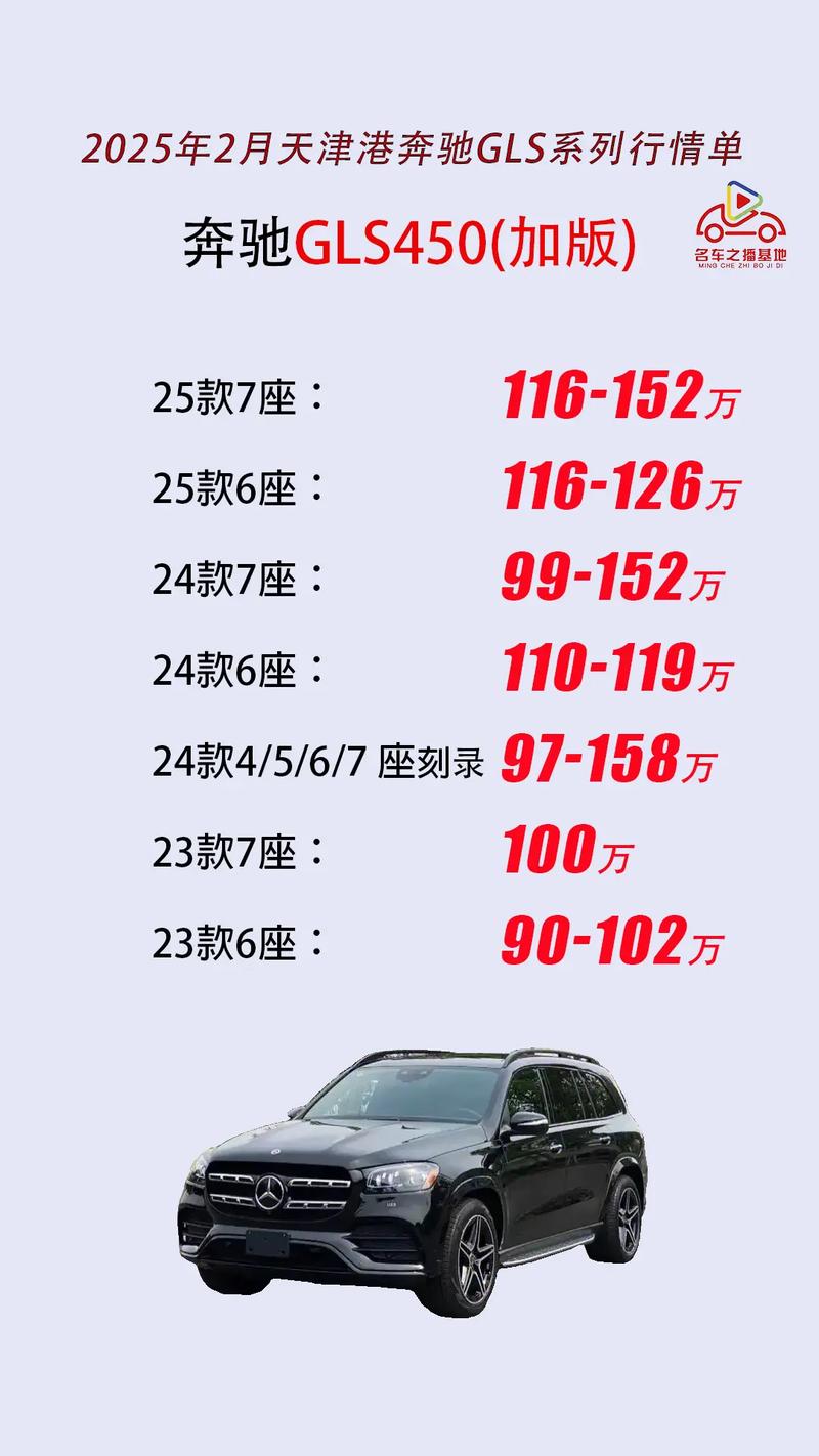 天津港汽车城报价(天津港汽车城官网)
