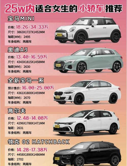 小型汽车报价（小型汽车报价大全）