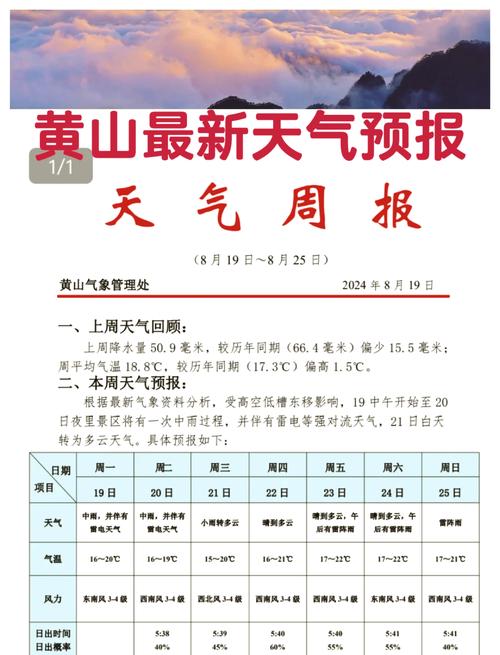 黄山天气（黄山天气预报一周 7天）