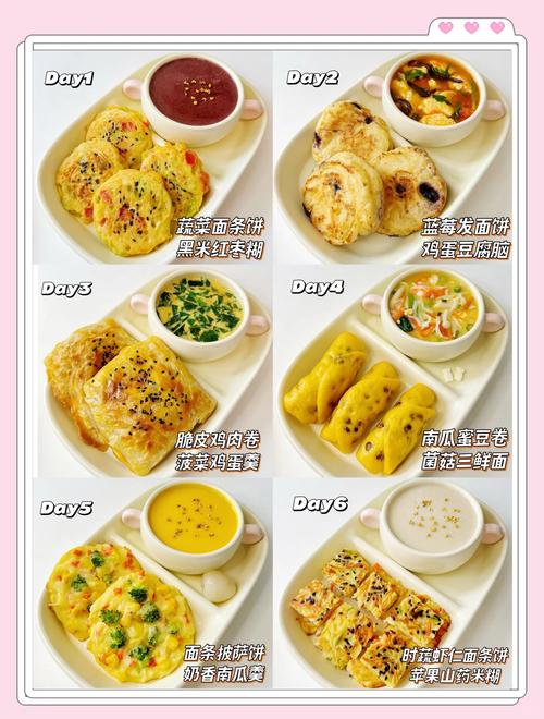 儿童早餐做法（儿童早餐做法简单）