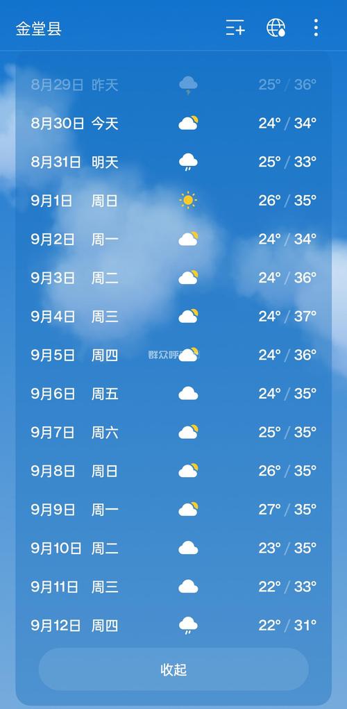 成都天气情况（2月的成都天气情况）