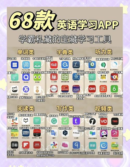 在线英语听力(在线英语听力室app)