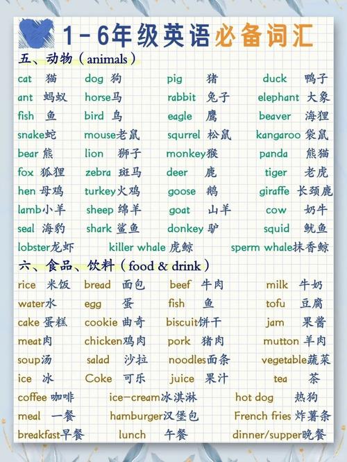 背英语（背英语单词）