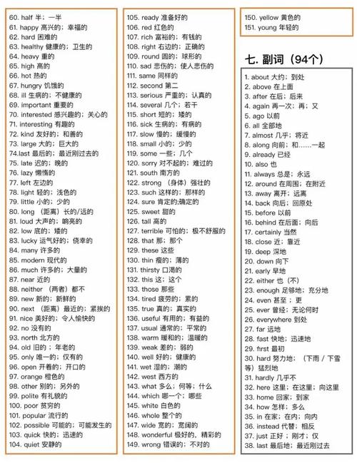 背英语（背英语单词）