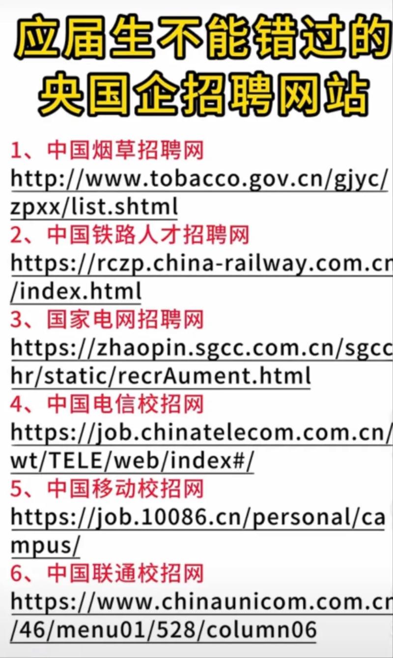 国企央企2023年招聘网（国企央企近期招聘）
